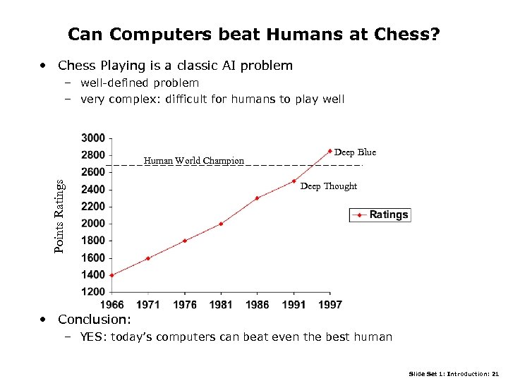 Can Computers beat Humans at Chess? • Chess Playing is a classic AI problem