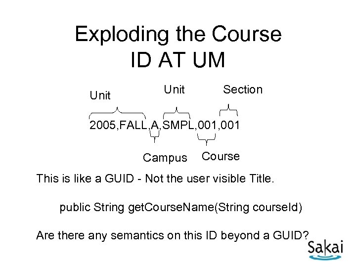 Exploding the Course ID AT UM Unit Section 2005, FALL, A, SMPL, 001 Campus