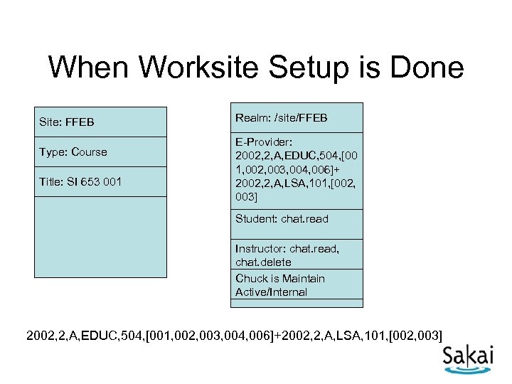 When Worksite Setup is Done Site: FFEB Type: Course Title: SI 653 001 Realm: