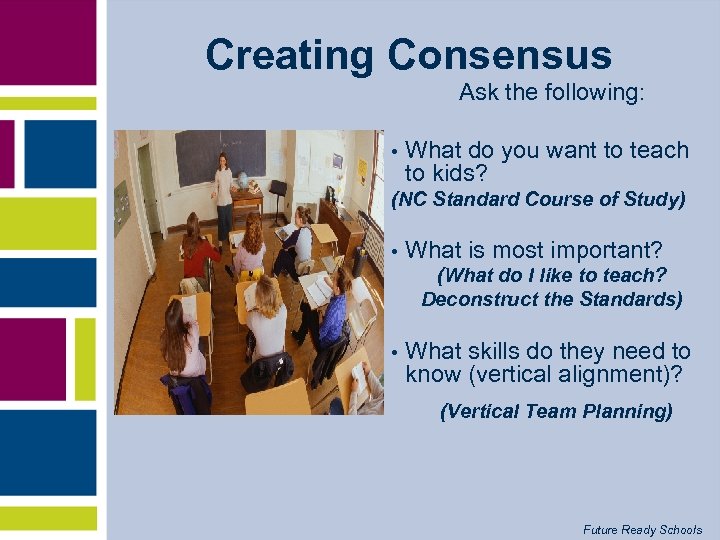 Creating Consensus Ask the following: • What do you want to teach to kids?