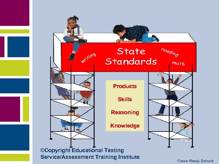 Products Skills Reasoning Knowledge ©Copyright Educational Testing Service/Assessment Training Institute Future Ready Schools 