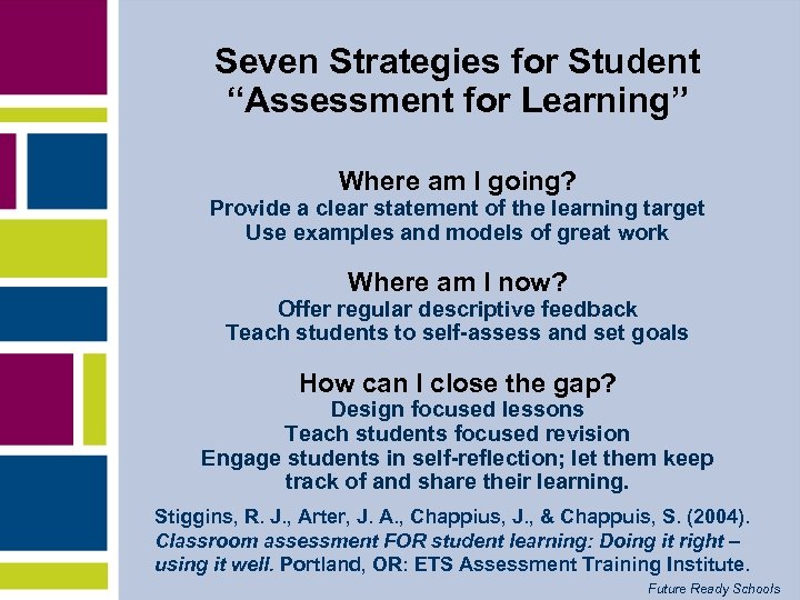 Seven Strategies for Student “Assessment for Learning” Where am I going? Provide a clear