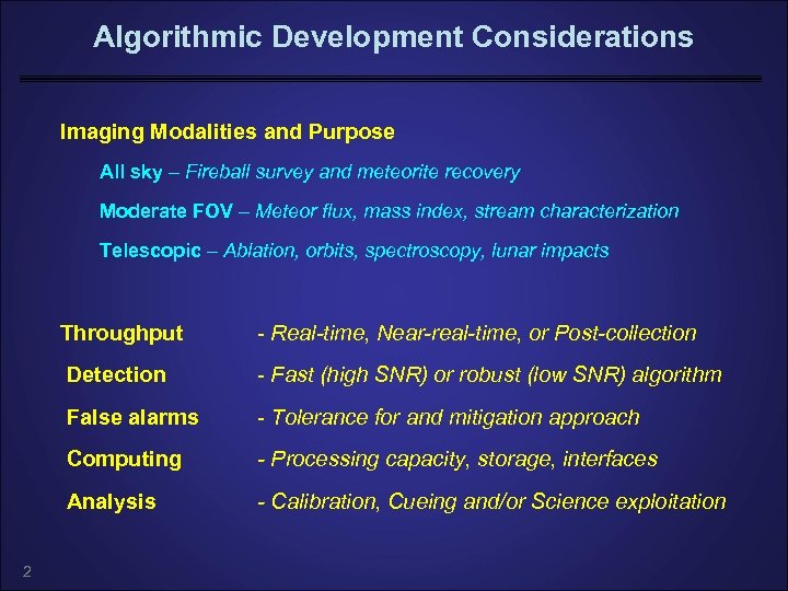 Algorithmic Development Considerations Imaging Modalities and Purpose All sky – Fireball survey and meteorite