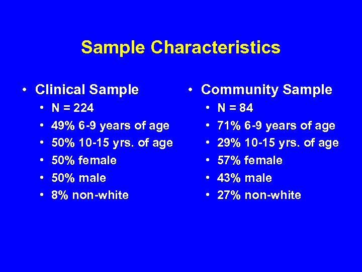 Sample Characteristics • Clinical Sample • • • N = 224 49% 6 -9