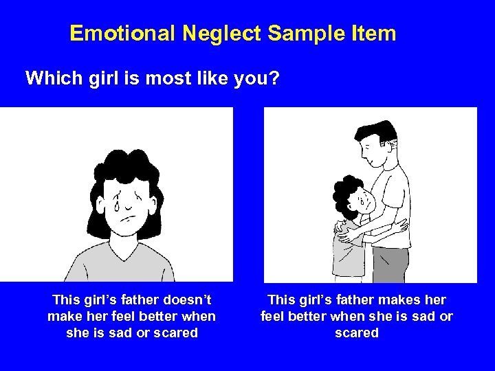 Emotional Neglect Sample Item Which girl is most like you? This girl’s father doesn’t