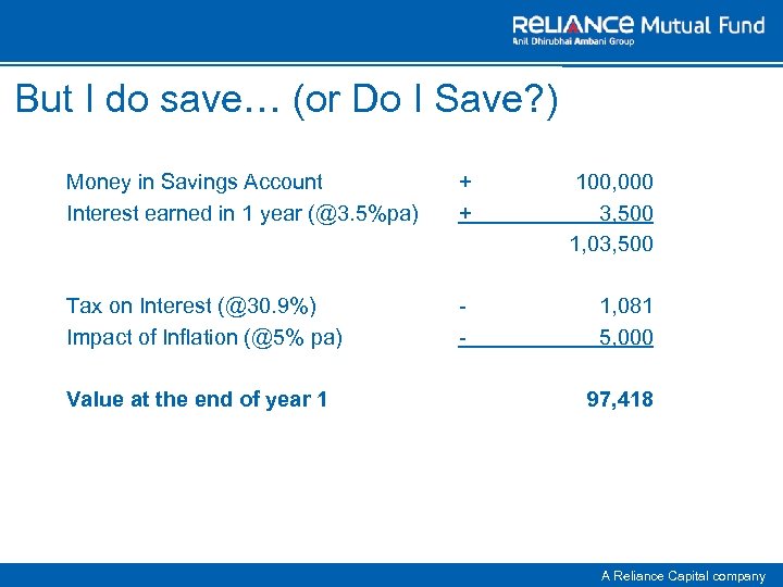 But I do save… (or Do I Save? ) Money in Savings Account Interest
