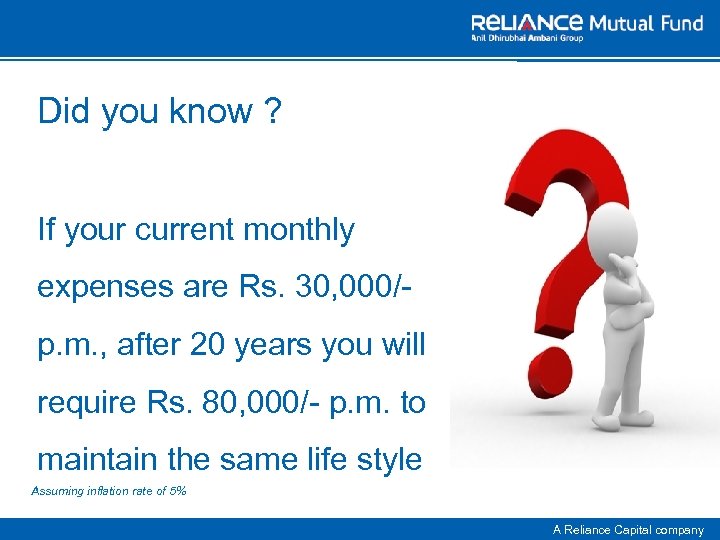 Did you know ? If your current monthly expenses are Rs. 30, 000/- p.