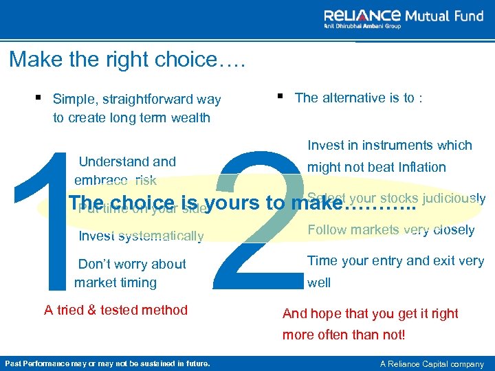 Make the right choice…. § Simple, straightforward way to create long term wealth §