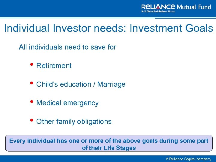 Individual Investor needs: Investment Goals All individuals need to save for • Retirement •