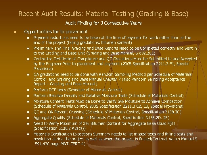 Recent Audit Results: Material Testing (Grading & Base) Audit Finding for 3 Consecutive Years