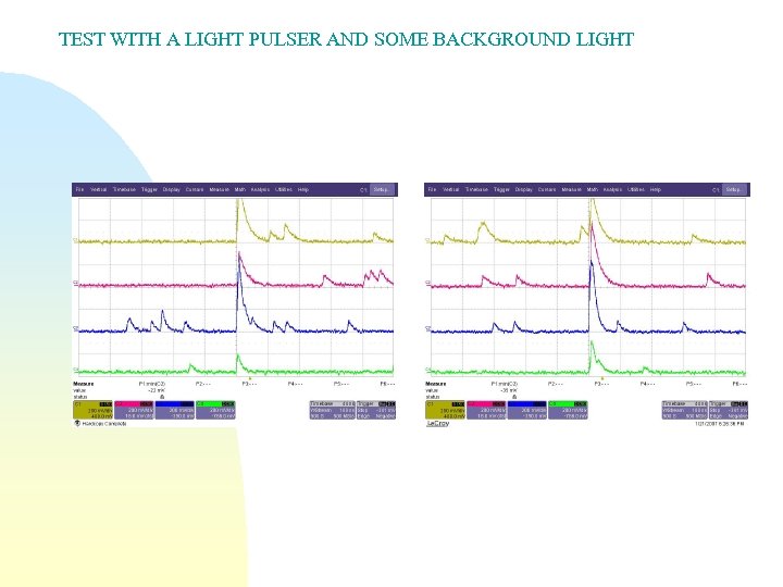 TEST WITH A LIGHT PULSER AND SOME BACKGROUND LIGHT 