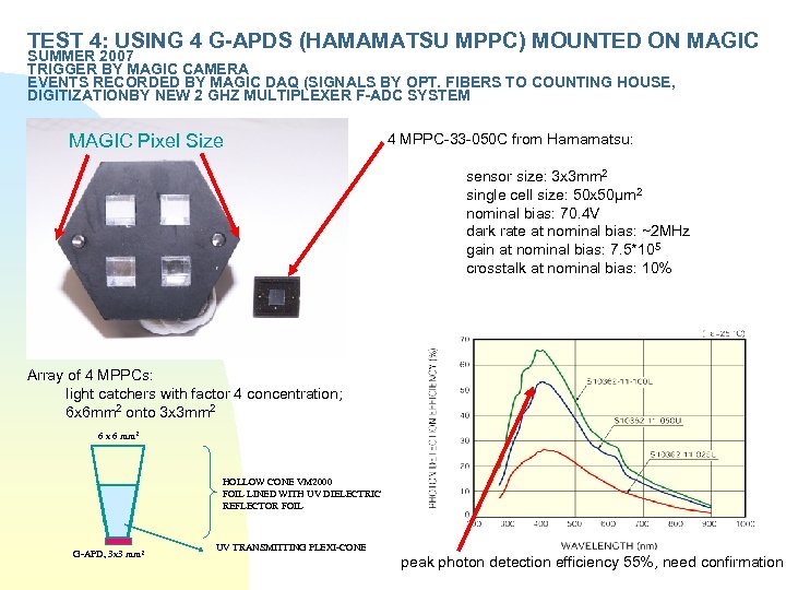 TEST 4: USING 4 G-APDS (HAMAMATSU MPPC) MOUNTED ON MAGIC SUMMER 2007 TRIGGER BY