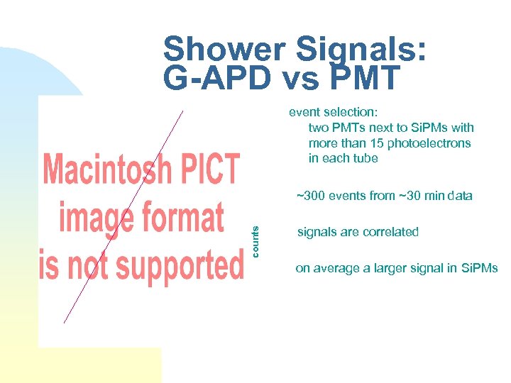 Shower Signals: G-APD vs PMT event selection: two PMTs next to Si. PMs with