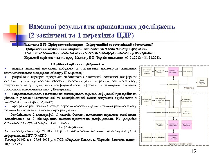 Важливі результати прикладних досліджень (2 закінчені та 1 перехідна НДР) Закінчена НДР. Пріоритетний напрям