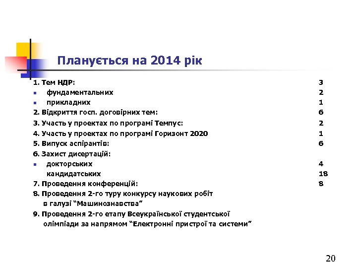 Планується на 2014 рік 1. Тем НДР: n фундаментальних n прикладних 2. Відкриття госп.