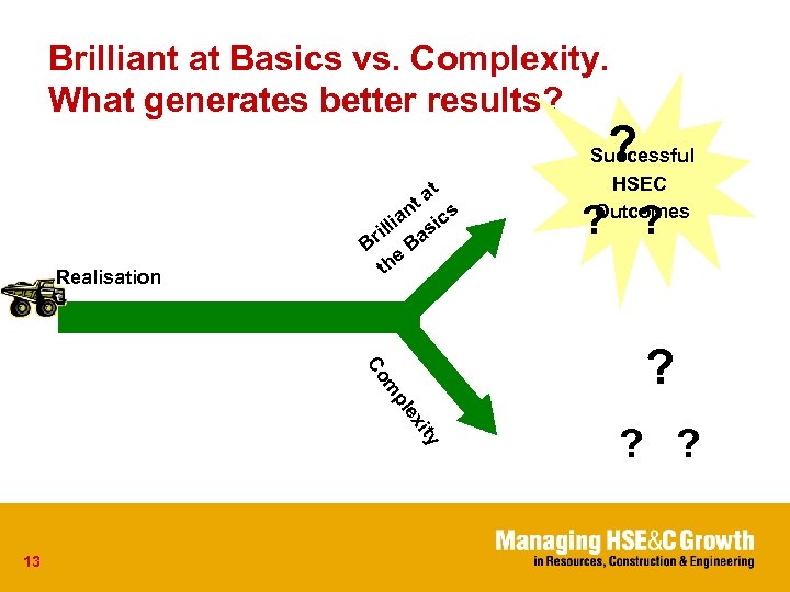 Brilliant at Basics vs. Complexity. What generates better results? ? Realisation t ta s