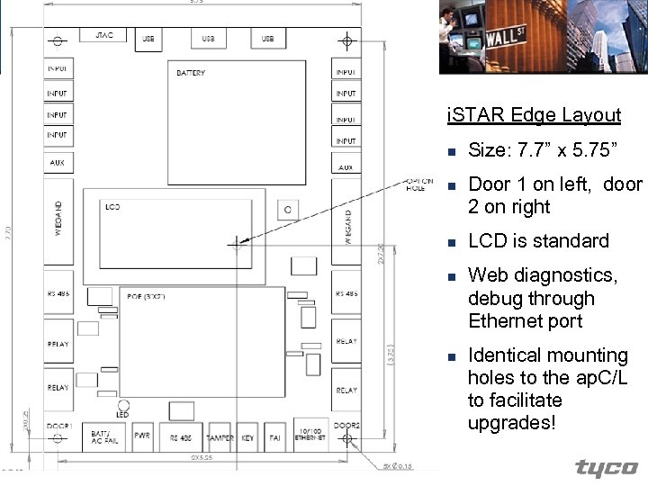 edge. STAR Details i. STAR Edge Layout n n n Size: 7. 7” x
