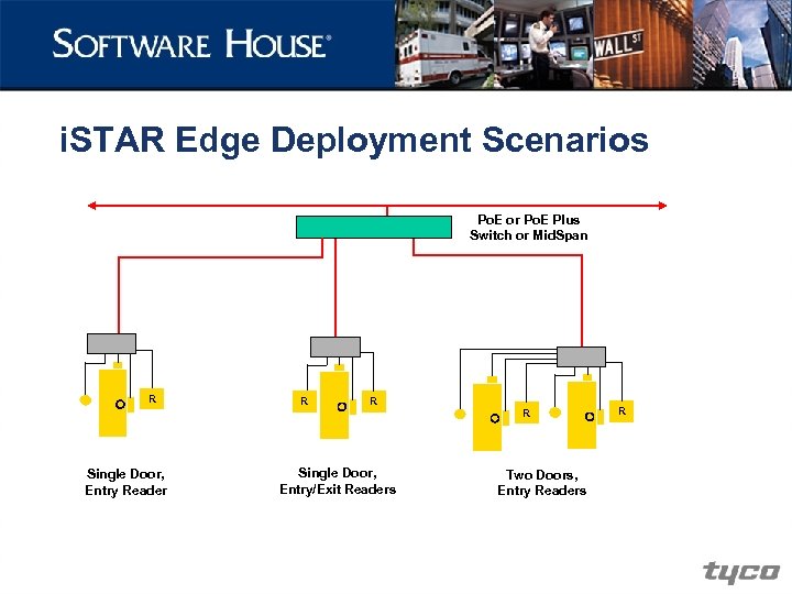 i. STAR Edge Deployment Scenarios Po. E or Po. E Plus Switch or Mid.