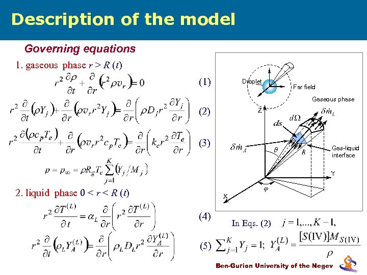 Description of the model Governing equations 1. gaseous phase r > R (t) (1)