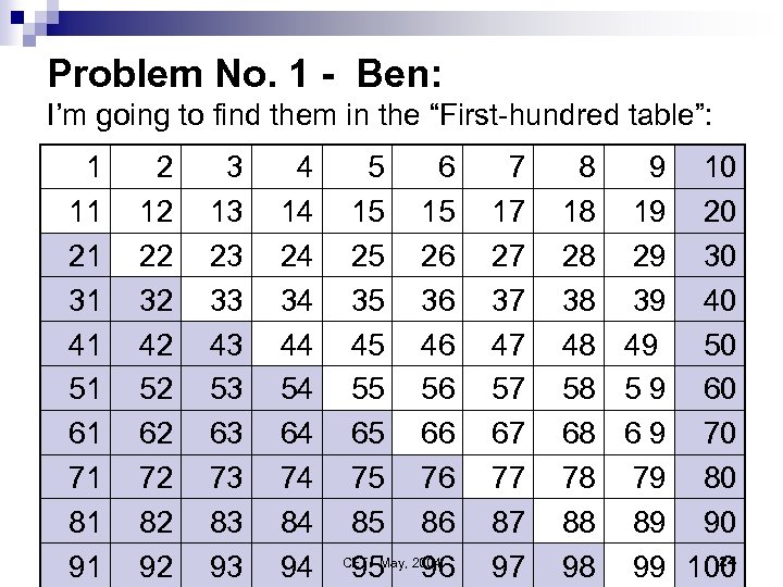 Problem No. 1 - Ben: I’m going to find them in the “First-hundred table”: