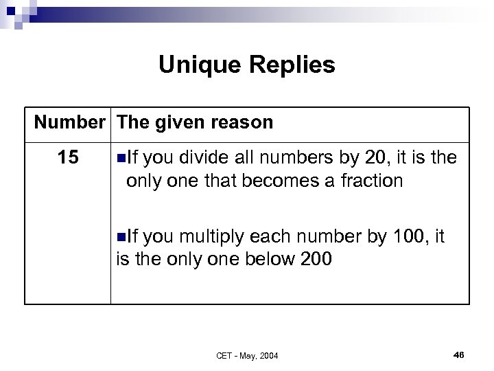 Unique Replies Number The given reason 15 n. If you divide all numbers by