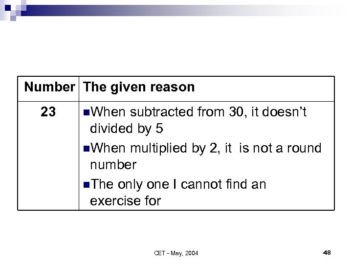 Number The given reason 23 n. When subtracted from 30, it doesn’t divided by