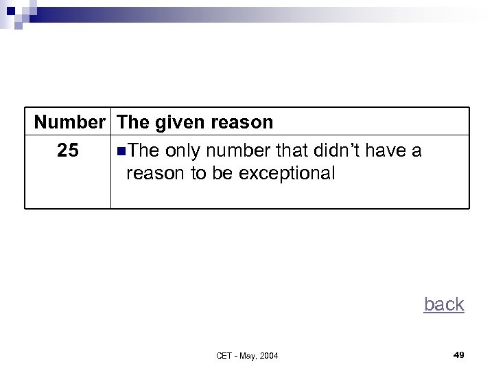 Number The given reason 25 n. The only number that didn’t have a reason