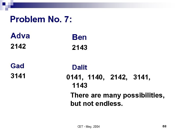 Problem No. 7: Adva Ben 2142 2143 Gad 3141 Dalit 0141, 1140, 2142, 3141,