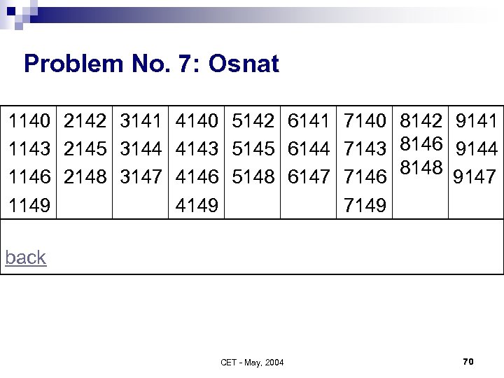 Problem No. 7: Osnat 1140 2142 3141 4140 5142 6141 7140 8142 9141 1143