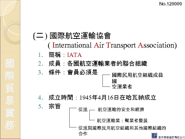 No. 120009 (二 ) 國際航空運輸協會 ( International Air Transport Association) 國 際 貿 易