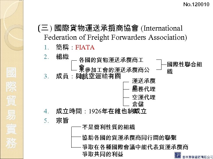 No. 120010 (三 ) 國際貨物運送承攬商協會 (International Federation of Freight Forwarders Association) 1. 2. 國