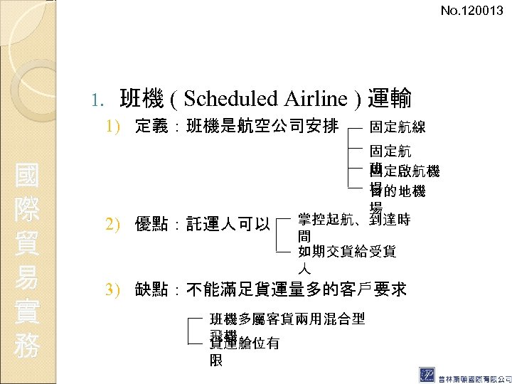 No. 120013 1. 班機 ( Scheduled Airline ) 運輸 1) 定義：班機是航空公司安排 國 際 貿