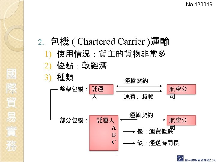 No. 120016 2. 國 際 貿 易 實 務 包機 ( Chartered Carrier )運輸