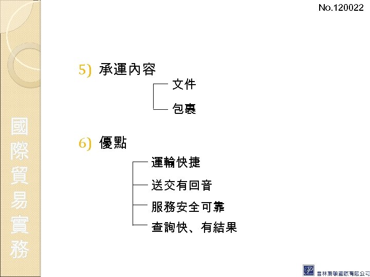 No. 120022 5) 承運內容 國 際 貿 易 實 務 文件 包裹 6) 優點