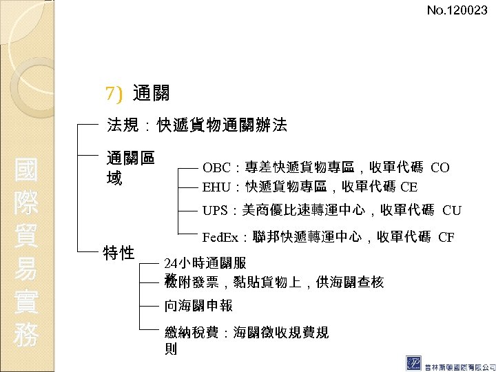 No. 120023 7) 通關 法規：快遞貨物通關辦法 國 際 貿 易 實 務 通關區 域 OBC：專差快遞貨物專區，收單代碼