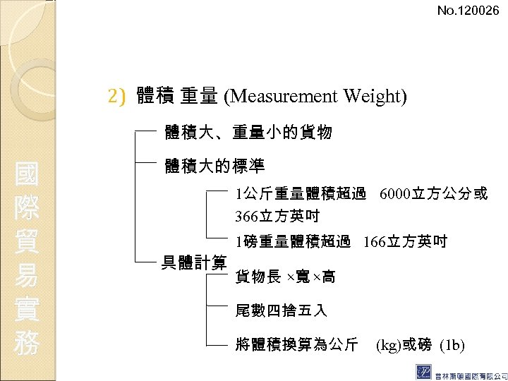 No. 120026 2) 體積 重量 (Measurement Weight) 體積大、重量小的貨物 國 際 貿 易 實 務