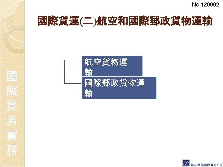 No. 120002 國際貨運(二)航空和國際郵政貨物運輸 國 際 貿 易 實 務 航空貨物運 輸 國際郵政貨物運 輸 