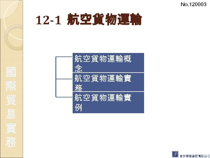 No. 120003 12 -1 航空貨物運輸 國 際 貿 易 實 務 航空貨物運輸概 念 航空貨物運輸實