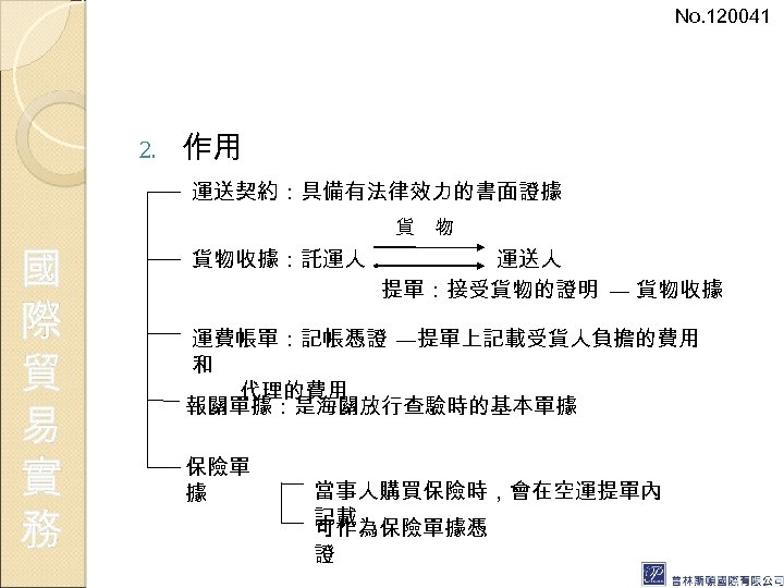 No. 120041 2. 作用 運送契約：具備有法律效力的書面證據 國 際 貿 易 實 務 貨 物 貨物收據：託運人