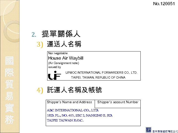 No. 120051 2. 提單關係人 3) 運送人名稱 國 際 貿 易 實 務 Nor negotiable