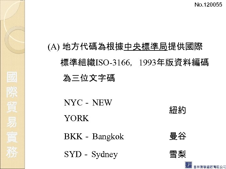 No. 120055 (A) 地方代碼為根據中央標準局提供國際 標準組織ISO-3166，1993年版資料編碼 國 際 貿 易 實 務 為三位文字碼 NYC－ NEW