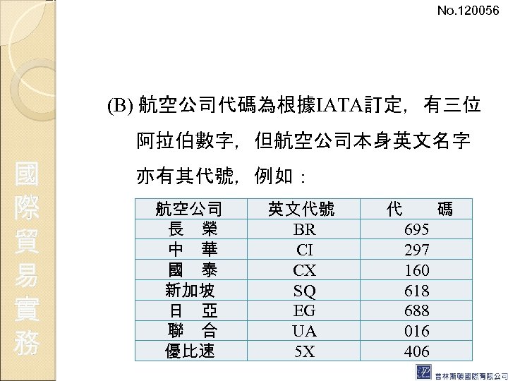 No. 120056 (B) 航空公司代碼為根據IATA訂定，有三位 阿拉伯數字，但航空公司本身英文名字 國 際 貿 易 實 務 亦有其代號，例如： 航空公司 長　榮