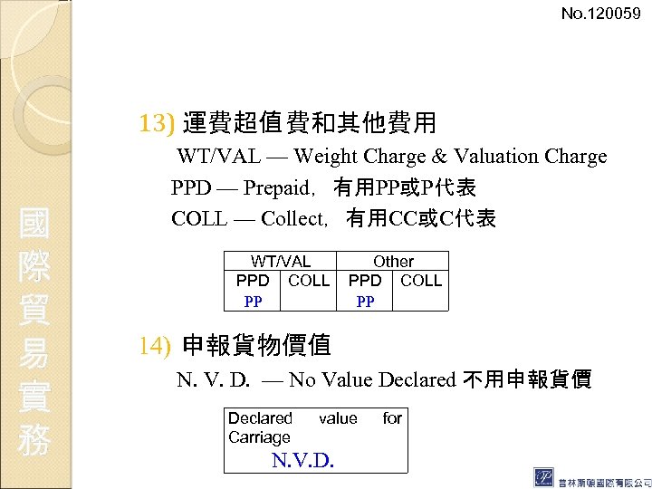 No. 120059 13) 運費超值 費和其他費用 國 際 貿 易 實 務 WT/VAL — Weight