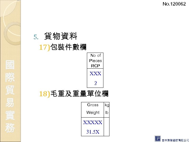 No. 120062 5. 貨物資料 17)包裝件數欄 國 際 貿 易 實 務 No of Pieces