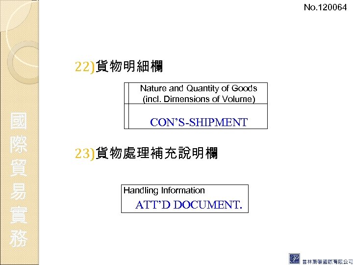 No. 120064 22)貨物明細欄 Nature and Quantity of Goods (incl. Dimensions of Volume) 國 際