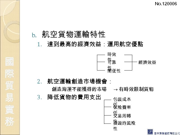 No. 120006 b. 航空貨物運輸特性 1. 達到最高的經濟效益：運用航空優點 國 際 貿 易 實 務 時效 性