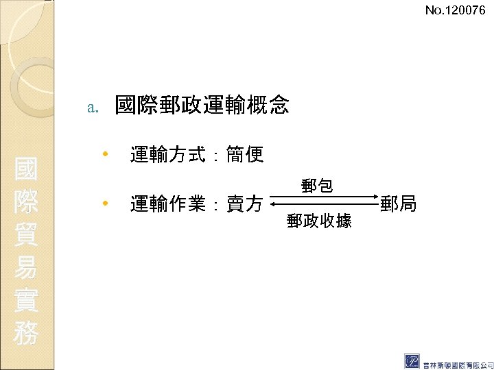 No. 120076 國際郵政運輸概念 a. 國 際 貿 易 實 務 • • 運輸方式：簡便 運輸作業：賣方