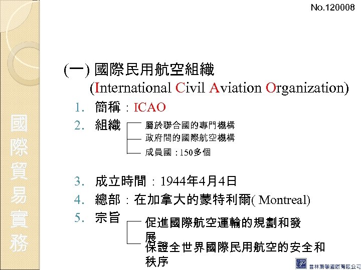 No. 120008 (一) 國際民用航空組織 (International Civil Aviation Organization) 國 際 貿 易 實 務