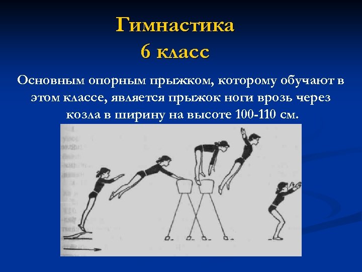 Гимнастика 6 класс Основным опорным прыжком, которому обучают в этом классе, является прыжок ноги