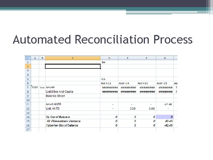 Automated Reconciliation Process 